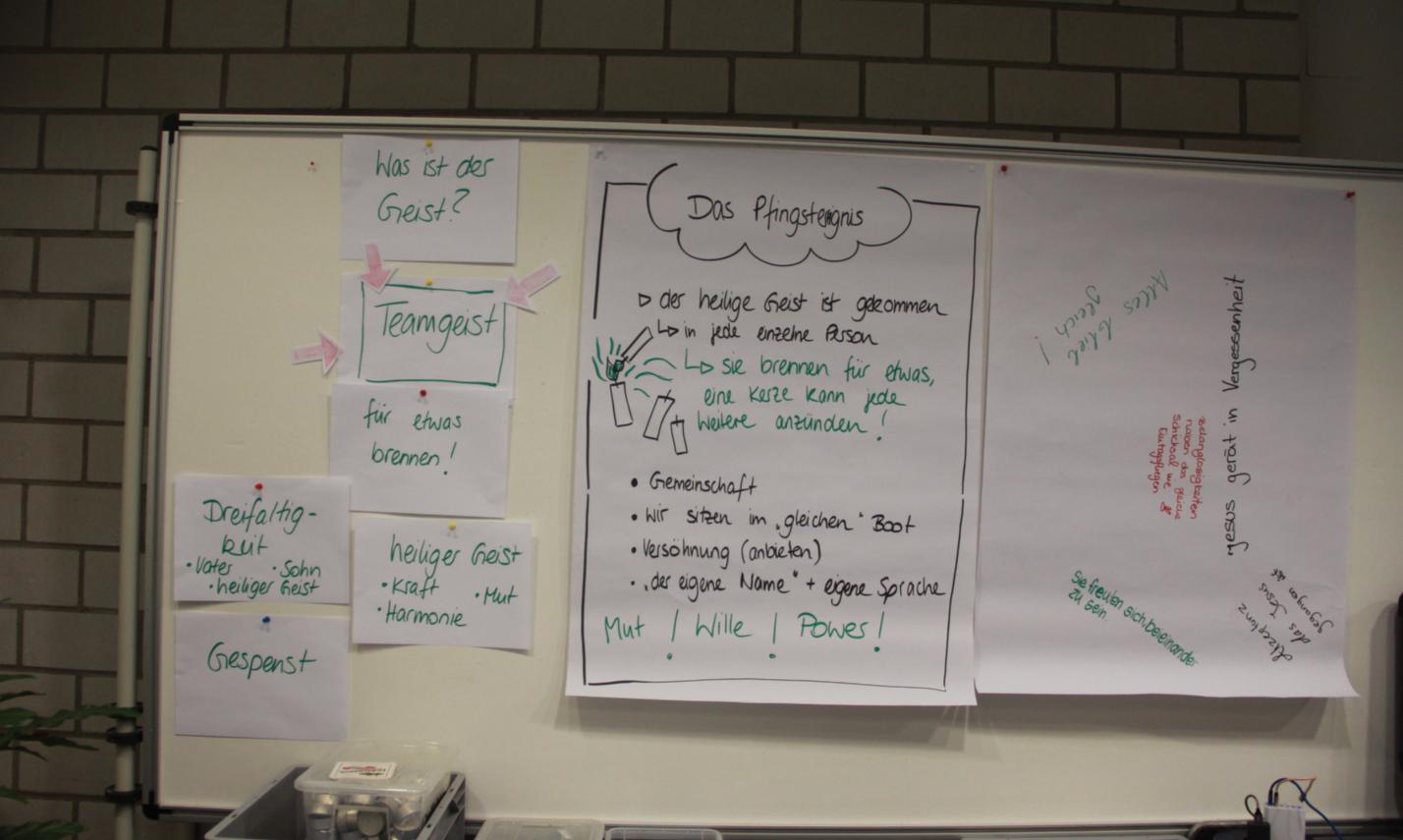 Gruppenarbeit zum Thema Pfingstereignis