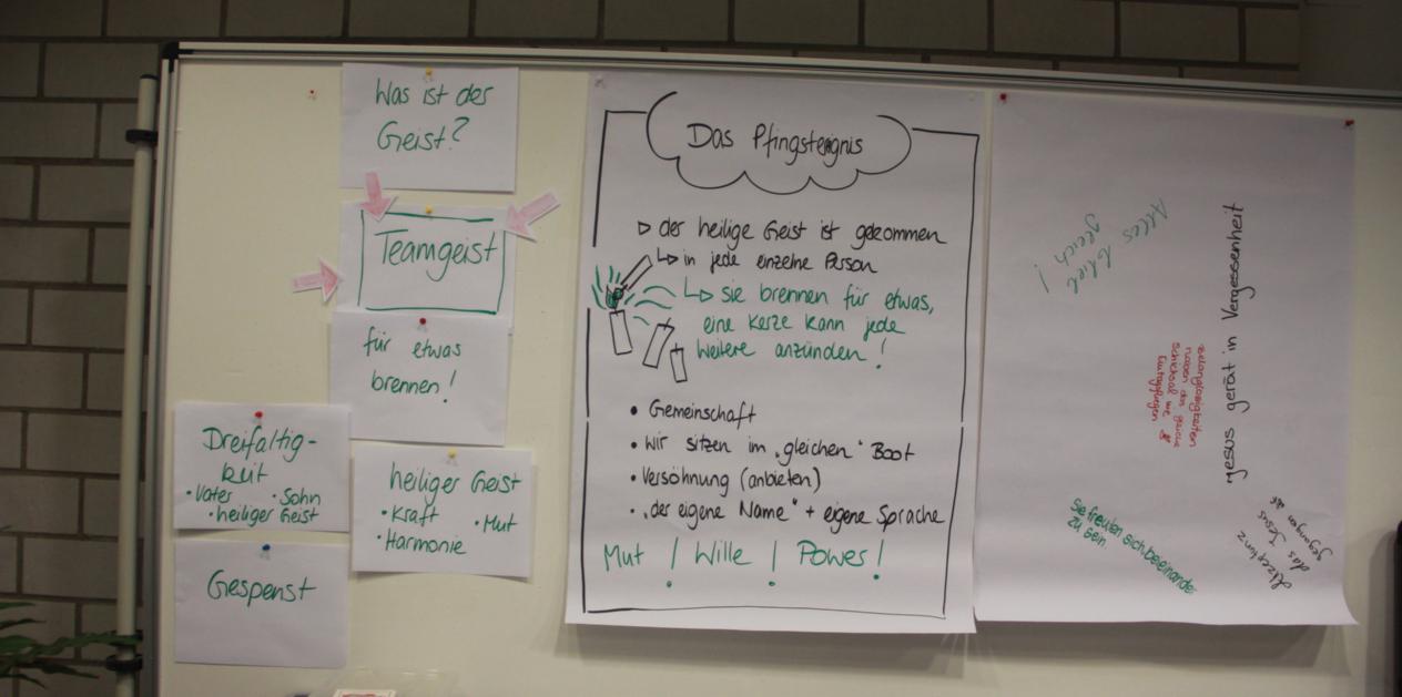 Gruppenarbeit zum Thema Pfingstereignis